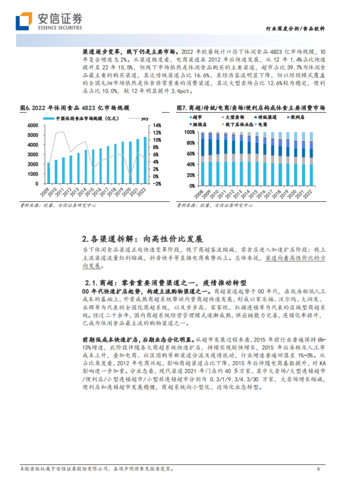 零食行业深度：渠道变革方兴未艾，跑马圈地正当_第6页