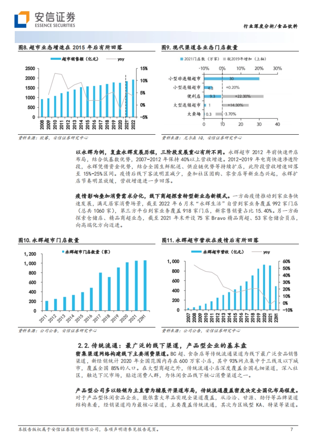 零食行业深度：渠道变革方兴未艾，跑马圈地正当_第7页