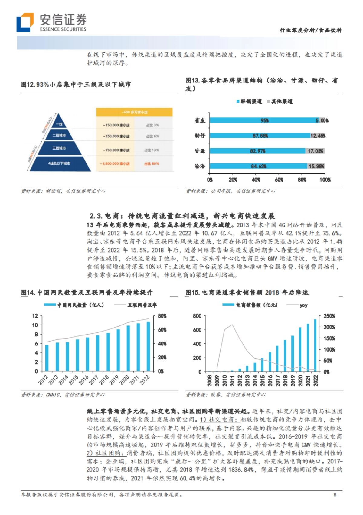 零食行业深度：渠道变革方兴未艾，跑马圈地正当_第8页