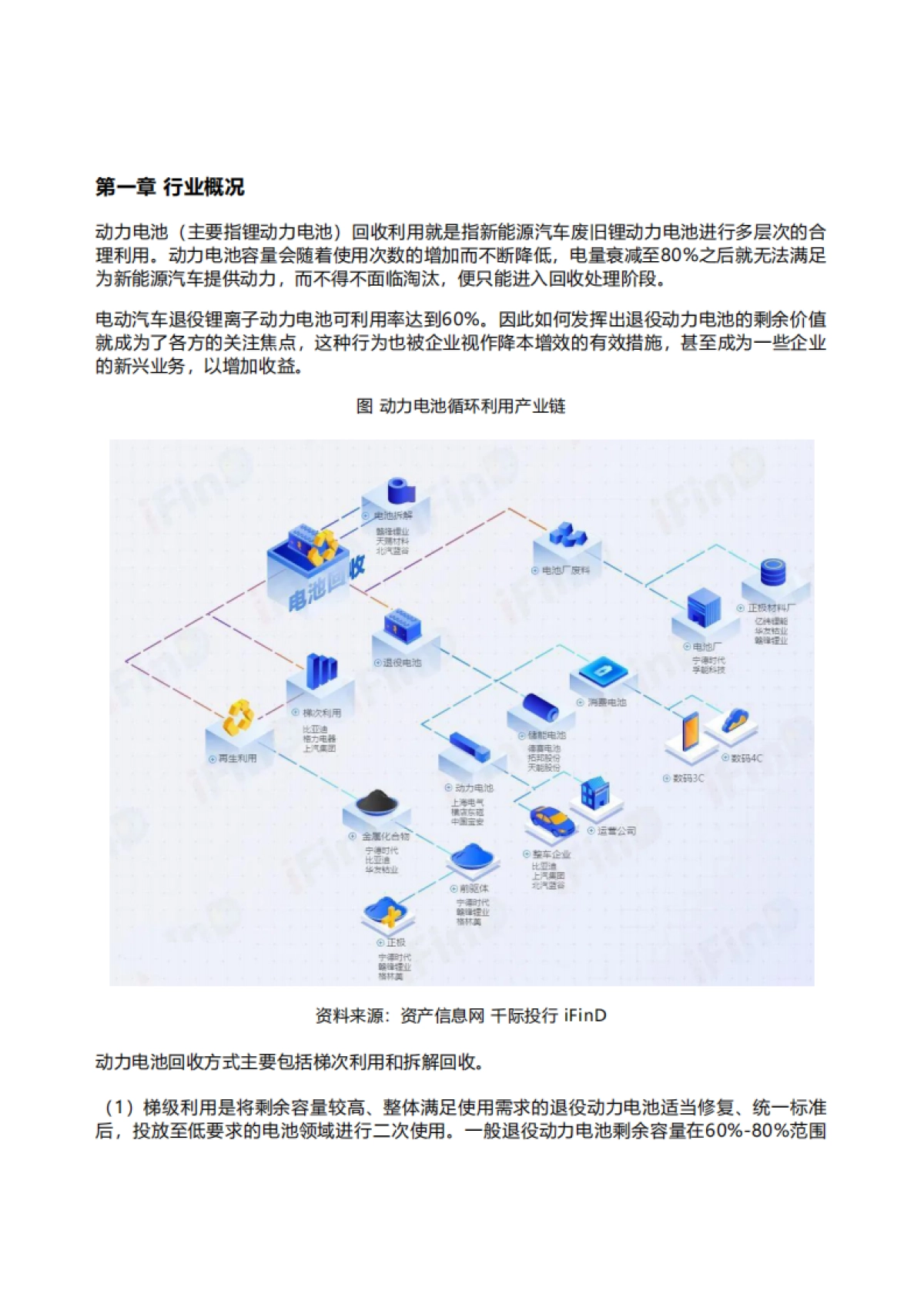 迈泰睿：2022年动力电池回收行业研究报告_第1页