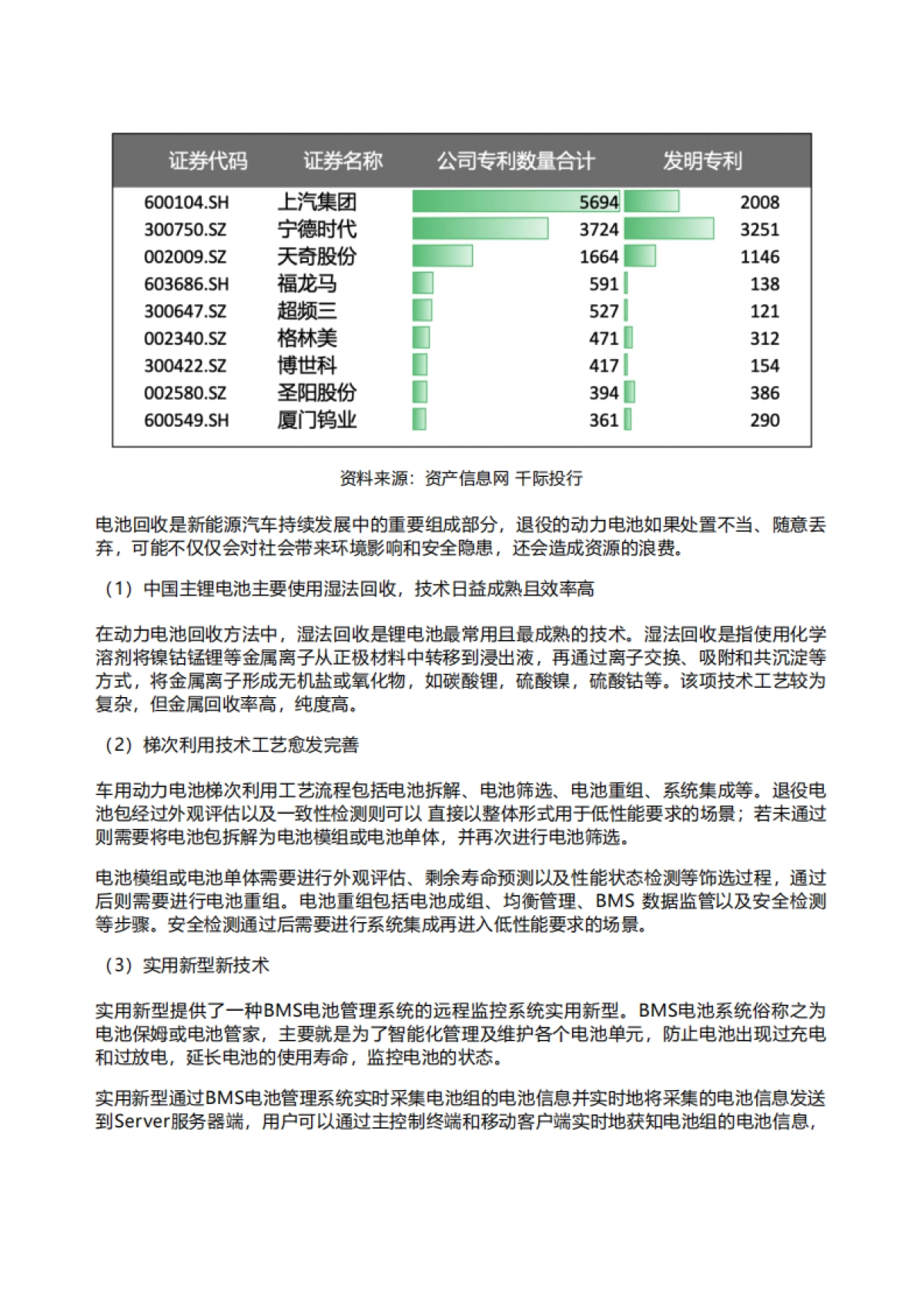 迈泰睿：2022年动力电池回收行业研究报告_第10页