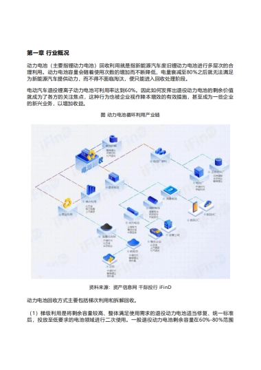 迈泰睿：2022年动力电池回收行业研究报告