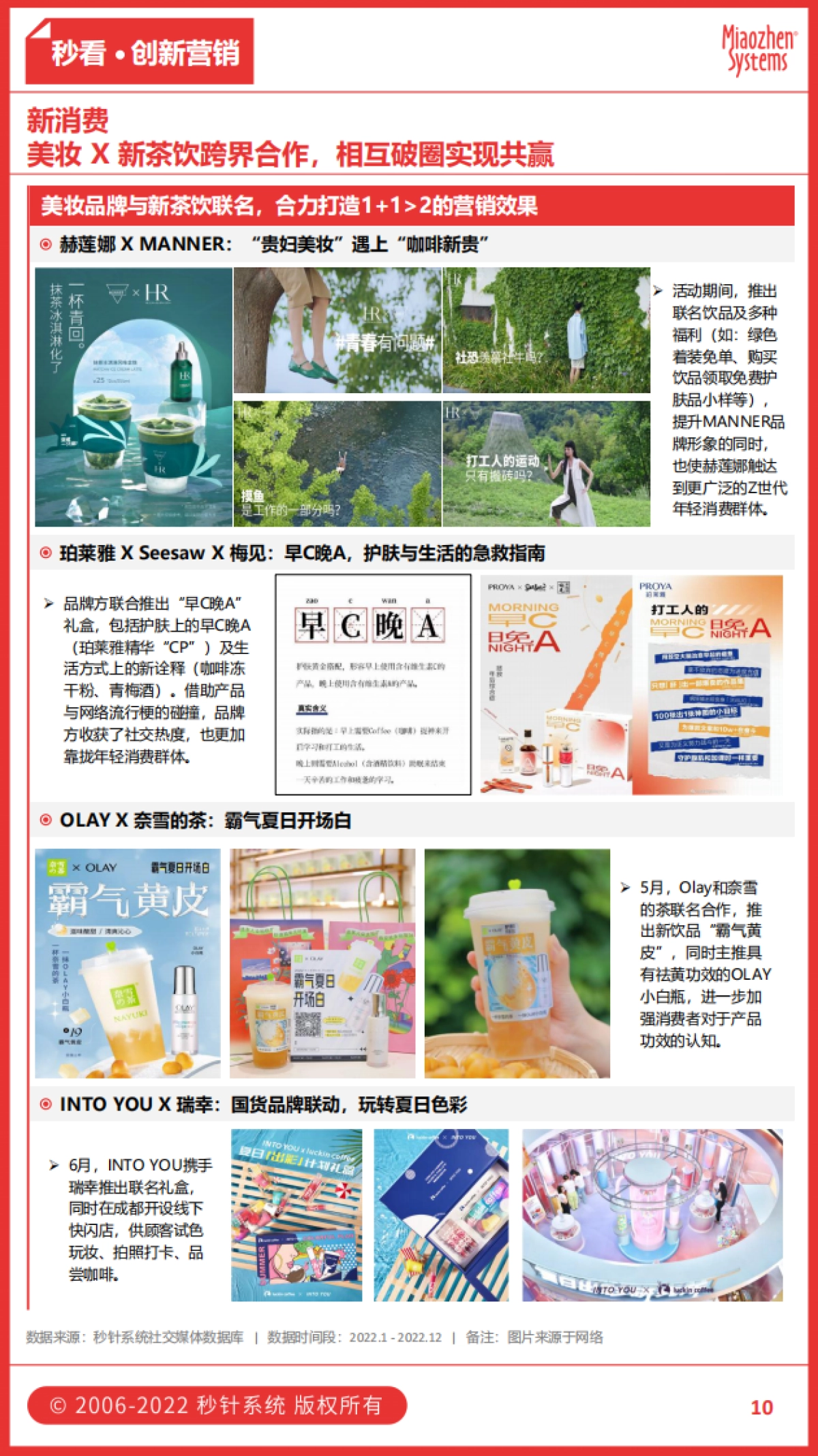 秒看·美妆行业观察：可持续美妆潮流崛起，户外风吹来新场景-秒针系统_第10页