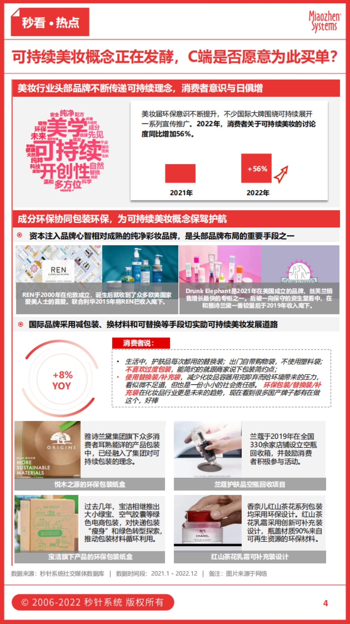 秒看·美妆行业观察：可持续美妆潮流崛起，户外风吹来新场景-秒针系统_第4页