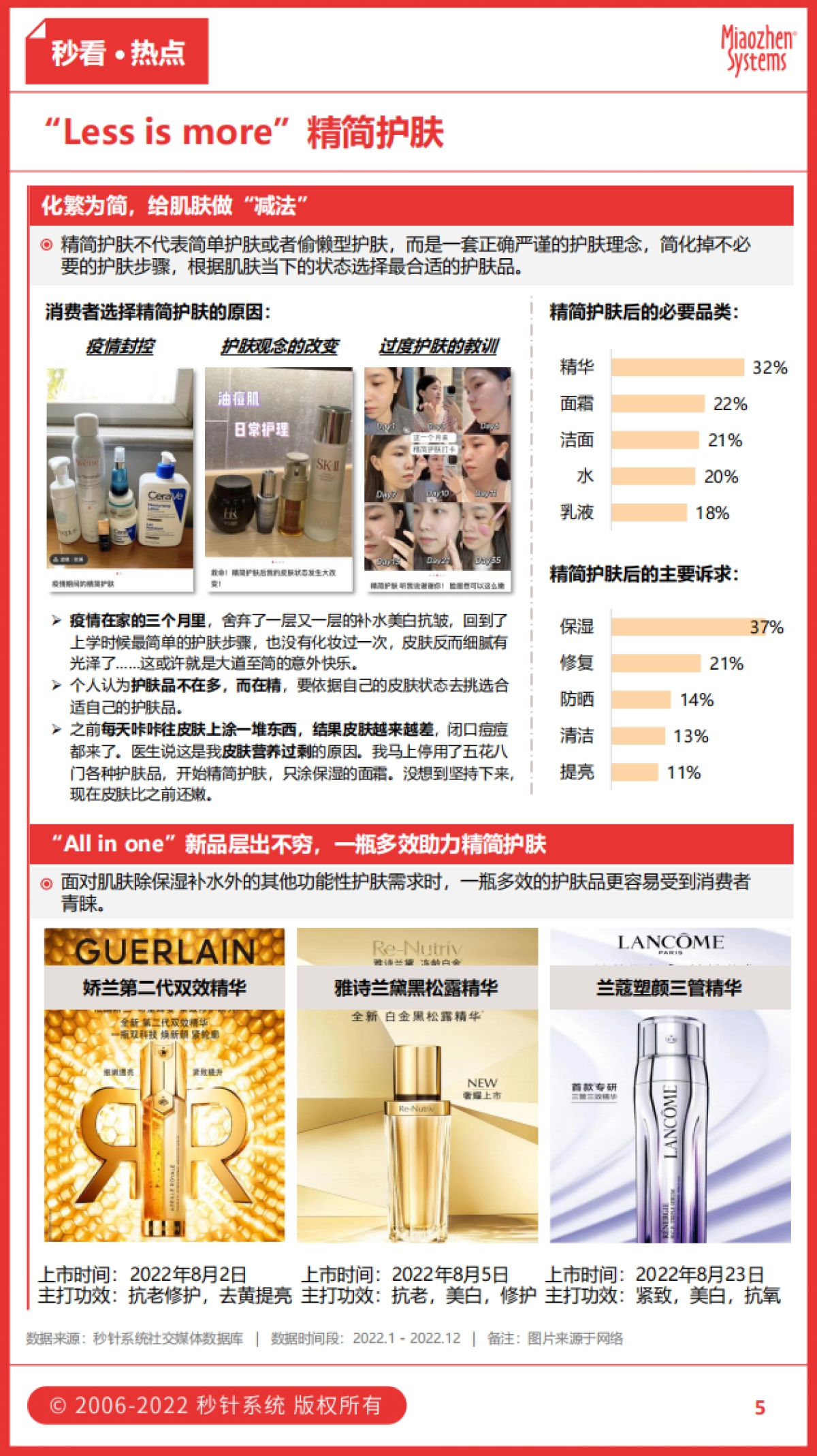 秒看·美妆行业观察：可持续美妆潮流崛起，户外风吹来新场景-秒针系统_第5页