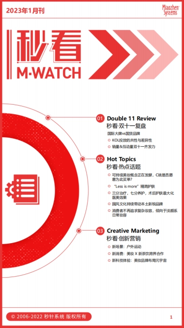 秒看·美妆行业观察：可持续美妆潮流崛起，户外风吹来新场景-秒针系统