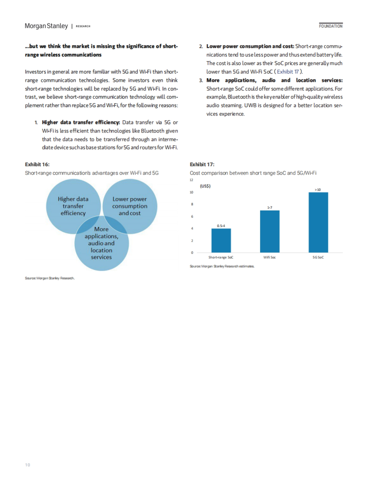 摩根士丹利-亚太地区半导体行业深度报告_第10页