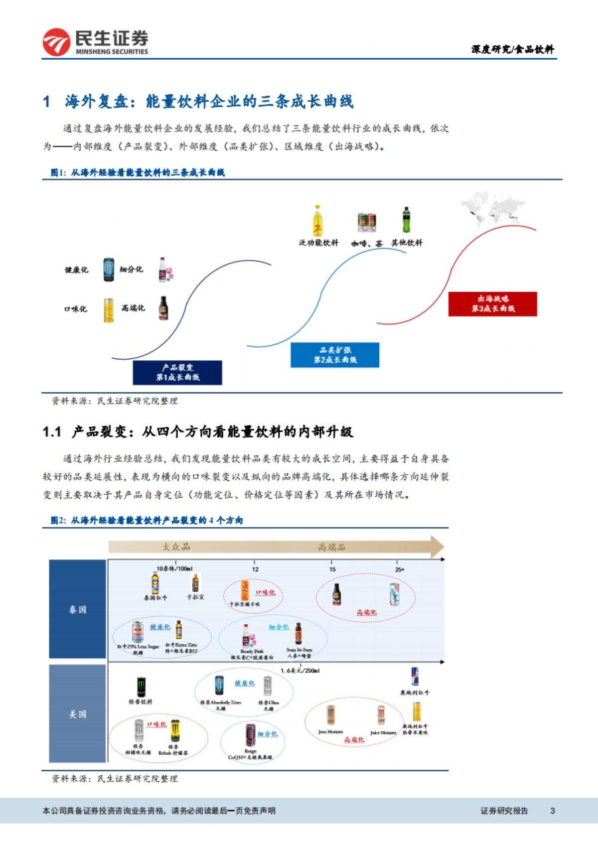 能量饮料行业深度报告（战略篇） ：寻找能量饮料企业的第二增长曲线-民生证券-35页_第3页