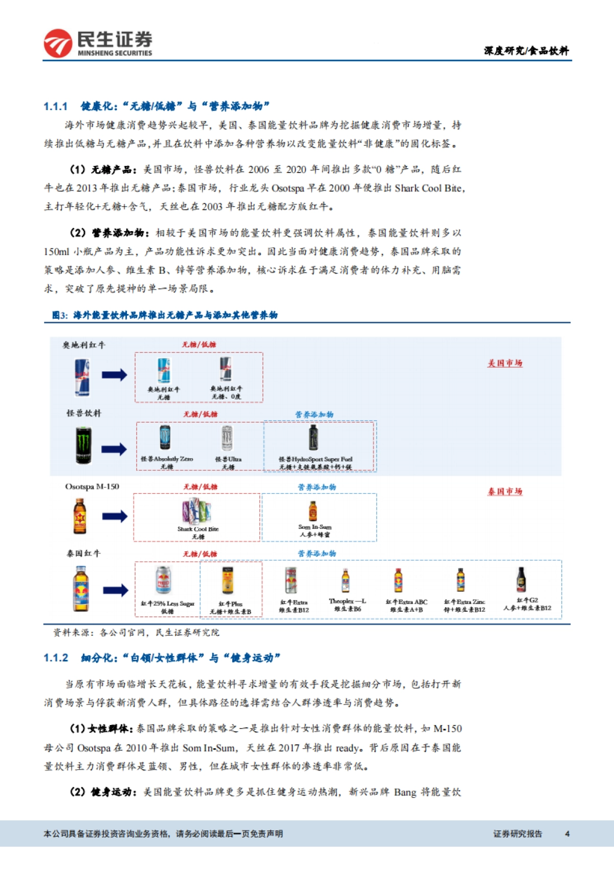 能量饮料行业深度报告（战略篇） ：寻找能量饮料企业的第二增长曲线-民生证券-35页_第4页