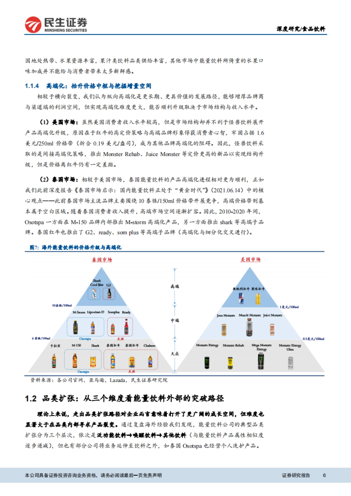 能量饮料行业深度报告（战略篇） ：寻找能量饮料企业的第二增长曲线-民生证券-35页_第6页
