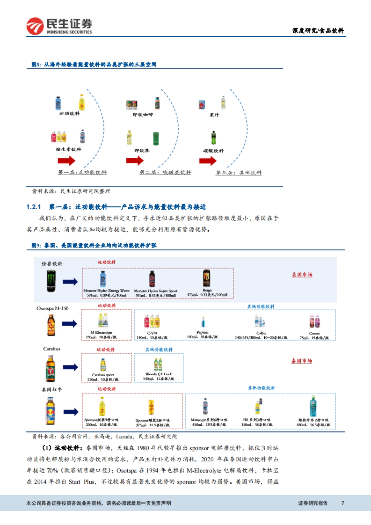 能量饮料行业深度报告（战略篇） ：寻找能量饮料企业的第二增长曲线-民生证券-35页_第7页