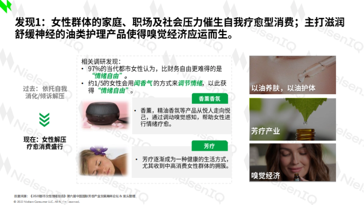 尼尔森IQ：精油行业消费者趋势洞察白皮书_第2页