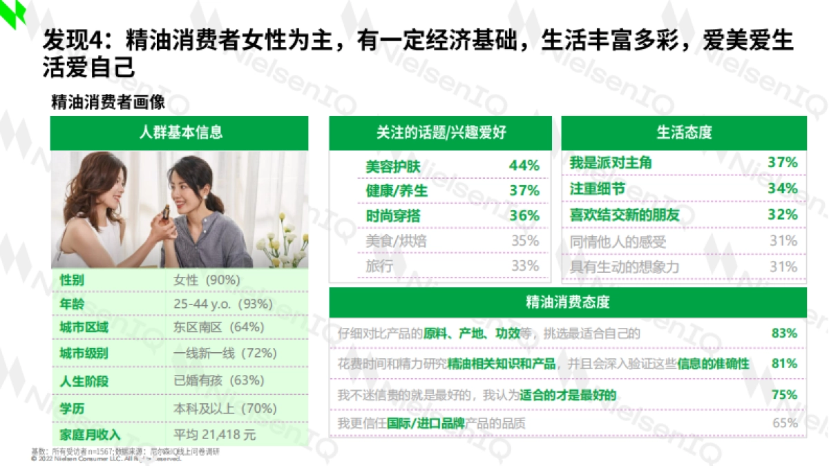 尼尔森IQ：精油行业消费者趋势洞察白皮书_第5页