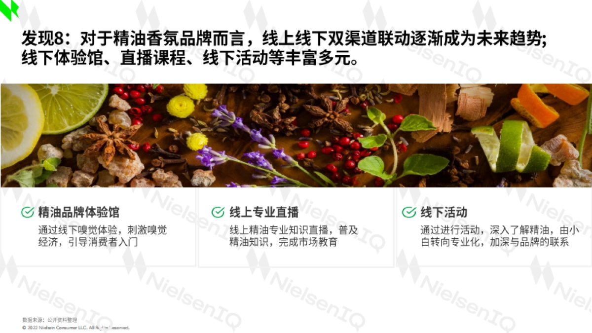 尼尔森IQ：精油行业消费者趋势洞察白皮书_第9页