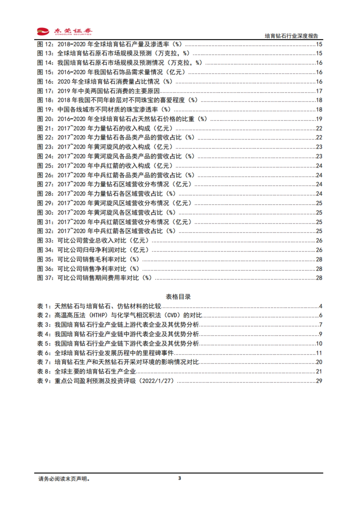 培育钻石行业深度报告：新经济成长赛道，孕育初生培育钻-东莞证券_第3页