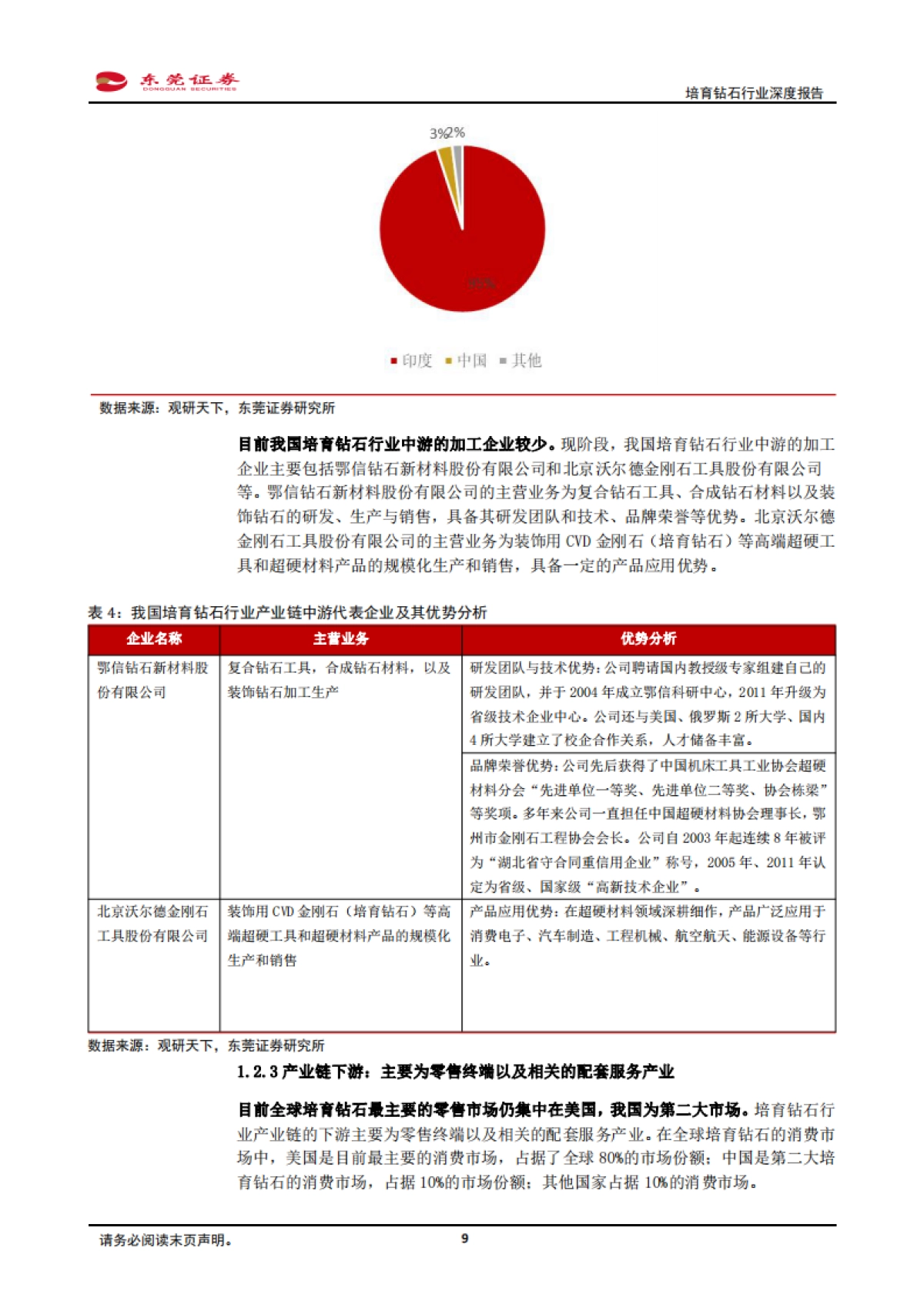 培育钻石行业深度报告：新经济成长赛道，孕育初生培育钻-东莞证券_第9页