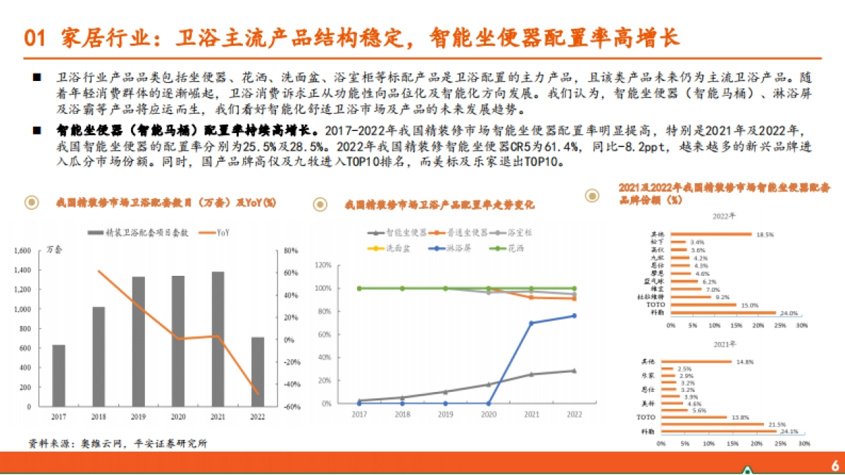 平安证券：轻工纺服研究之行业全景概览_第6页