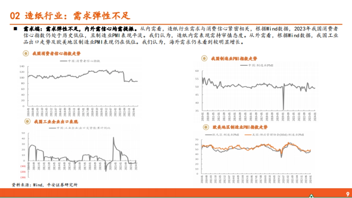 平安证券：轻工纺服研究之行业全景概览_第9页