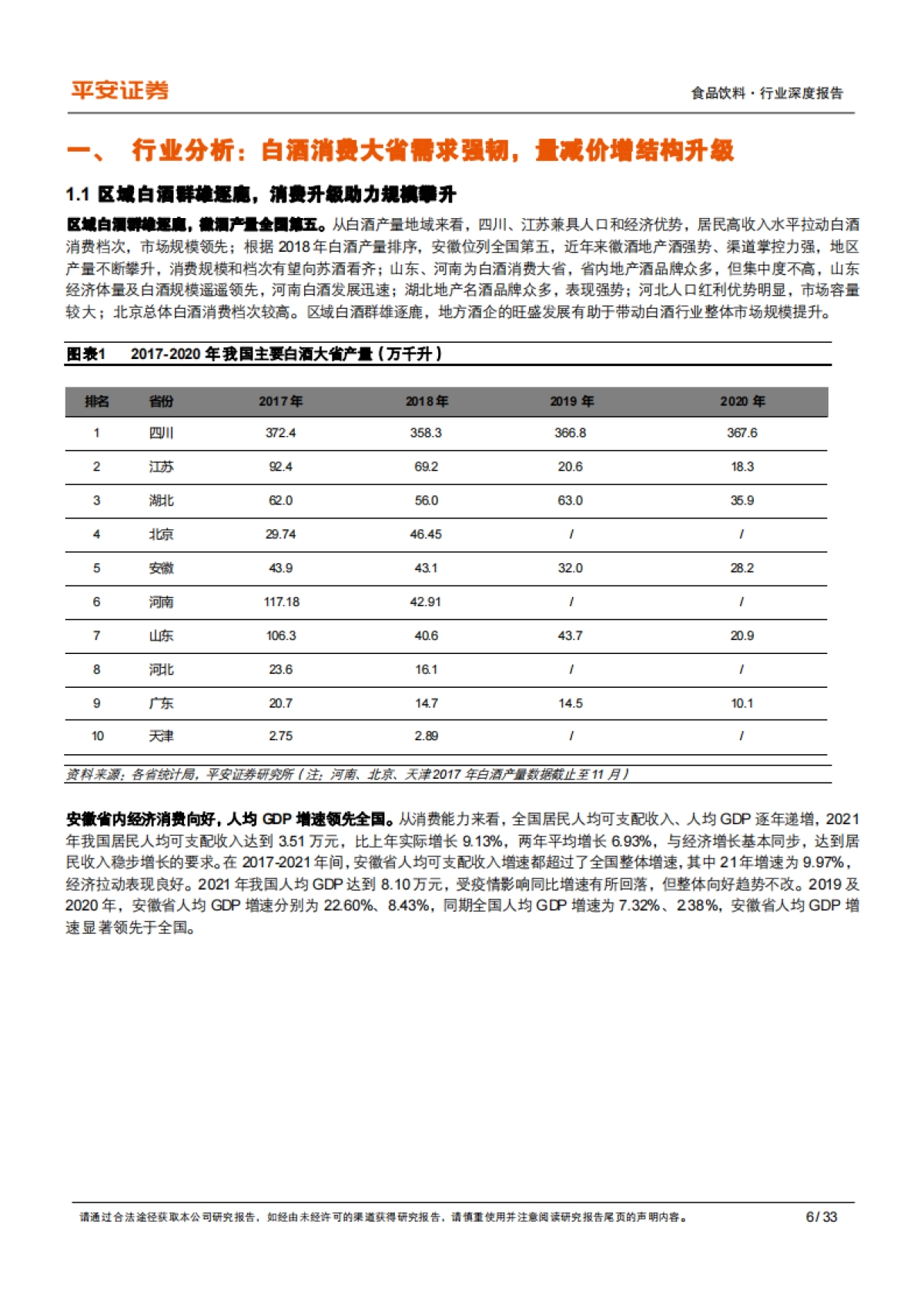 平安证券-食品饮料行业深度报告：复盘系列之四：复盘徽酒变革，洞察升级趋势_第6页