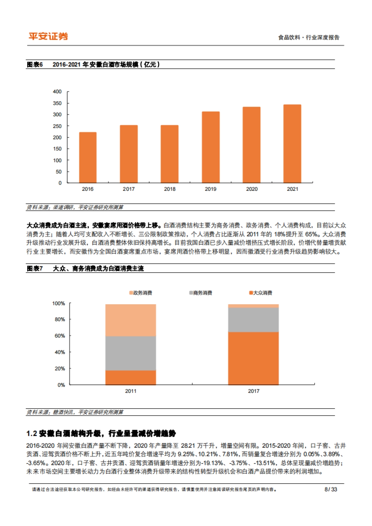 平安证券-食品饮料行业深度报告：复盘系列之四：复盘徽酒变革，洞察升级趋势_第8页