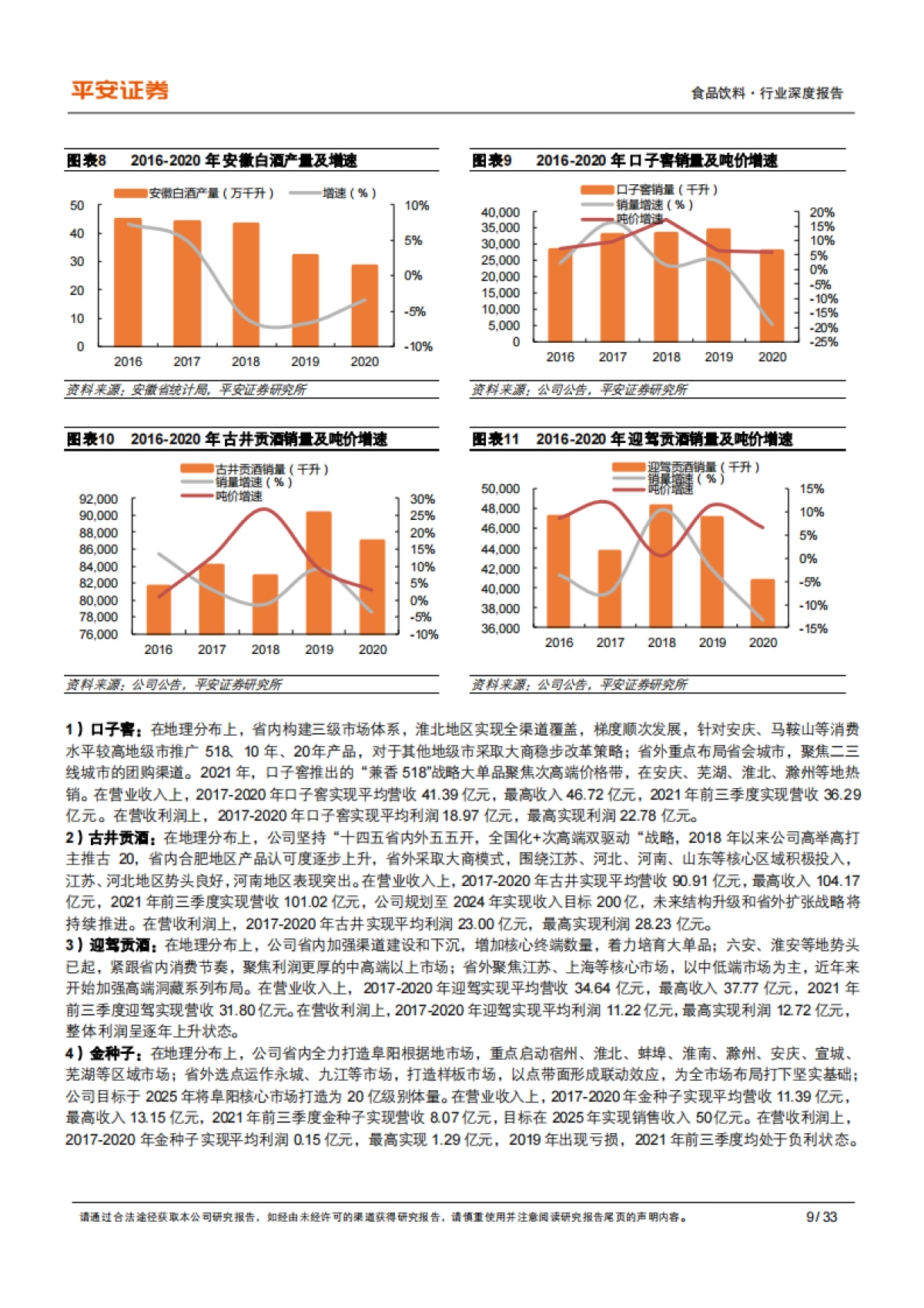 平安证券-食品饮料行业深度报告：复盘系列之四：复盘徽酒变革，洞察升级趋势_第9页
