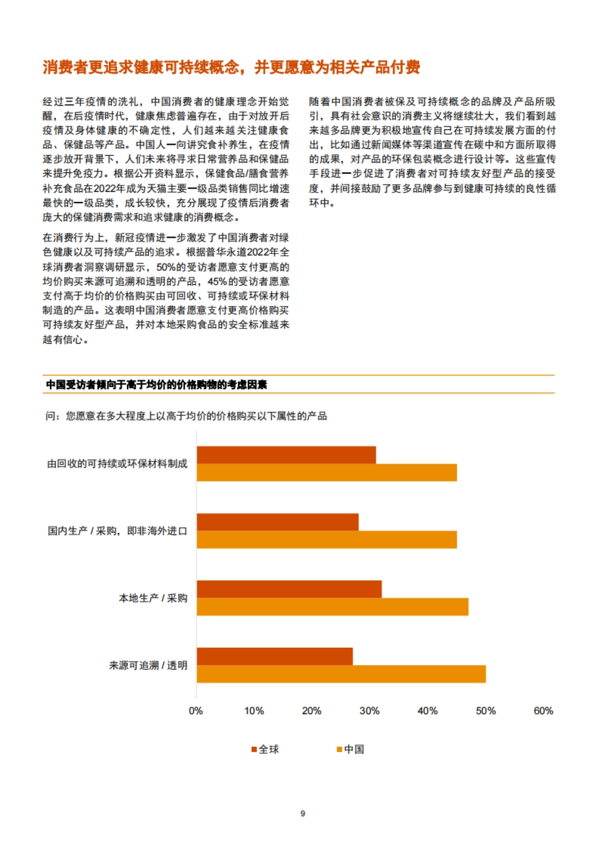 普华永道：2022年消费行业并购市场趋势及展望未来发展_第10页