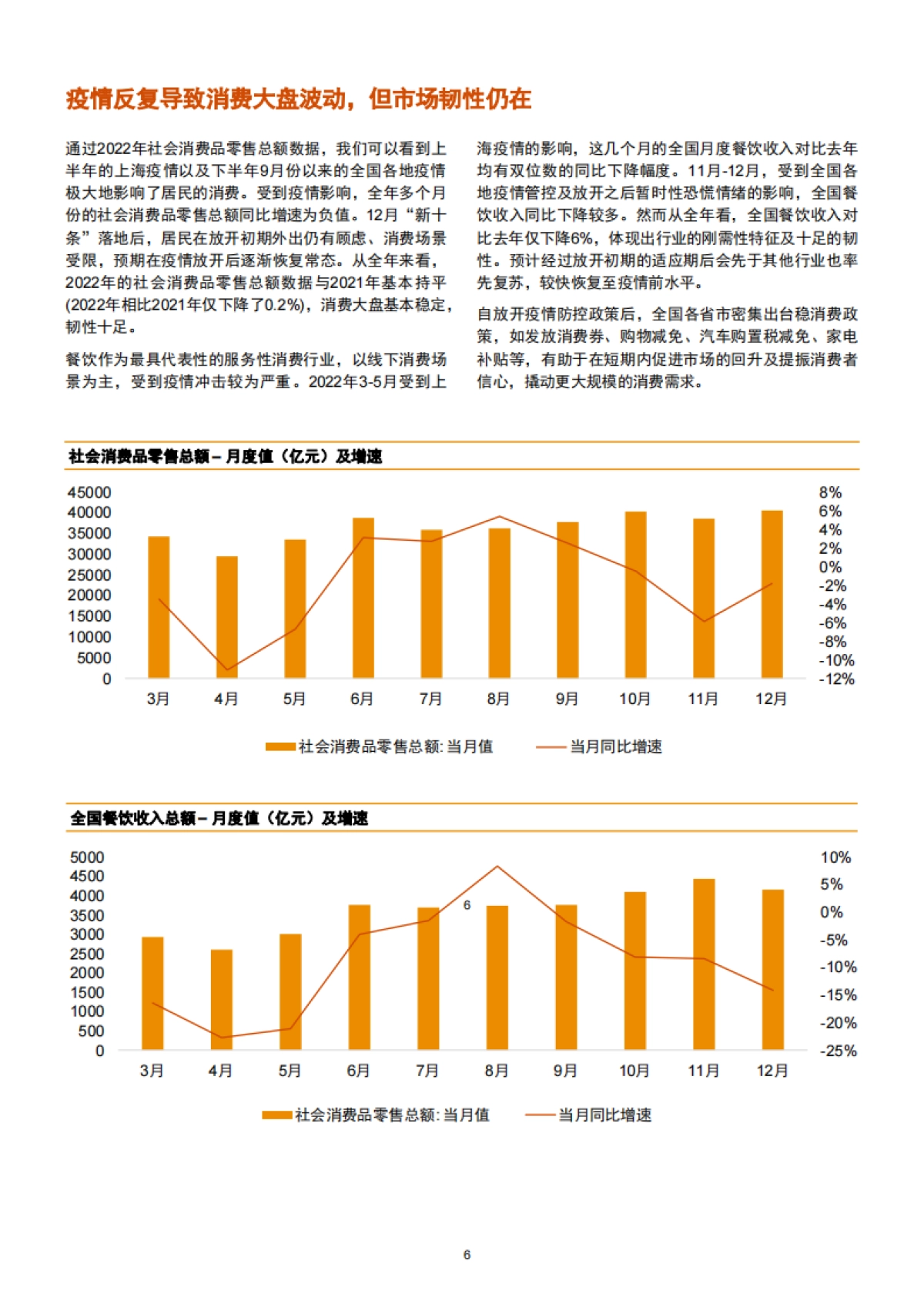 普华永道：2022年消费行业并购市场趋势及展望未来发展_第7页