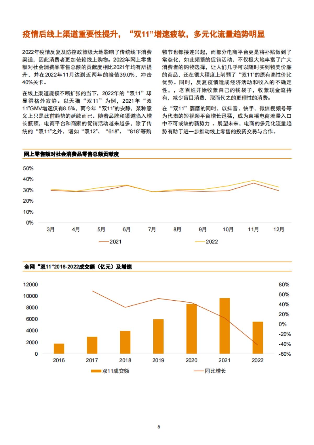 普华永道：2022年消费行业并购市场趋势及展望未来发展_第9页