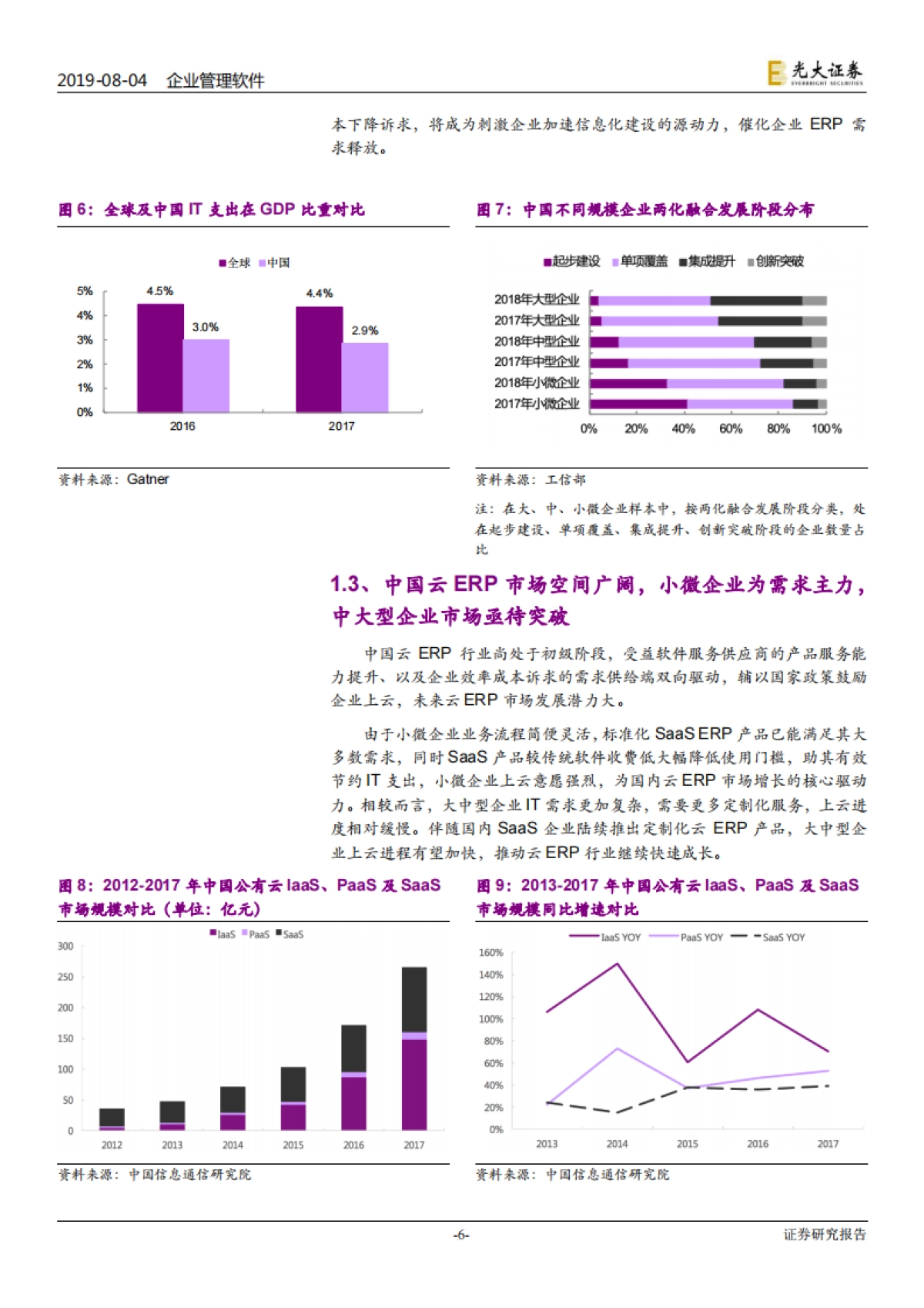 企业管理软件行业深度报告：云企业管理软件高速成长确定性高，云转型驱动估值切换机会-光大证券-22页_第6页