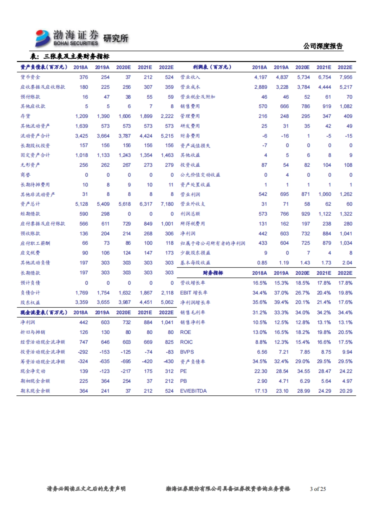 洽洽食品深度报告:休闲食品 坚果 瓜子-瓜子行业龙头企业 迈向坚果打开市场_第3页