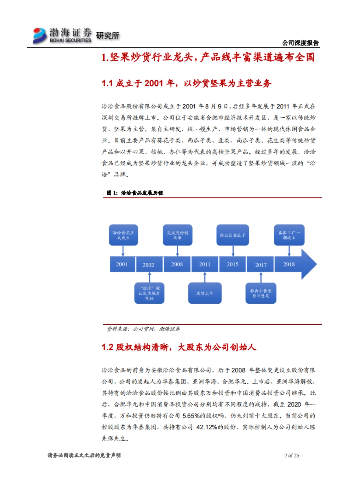 洽洽食品深度报告:休闲食品 坚果 瓜子-瓜子行业龙头企业 迈向坚果打开市场_第7页