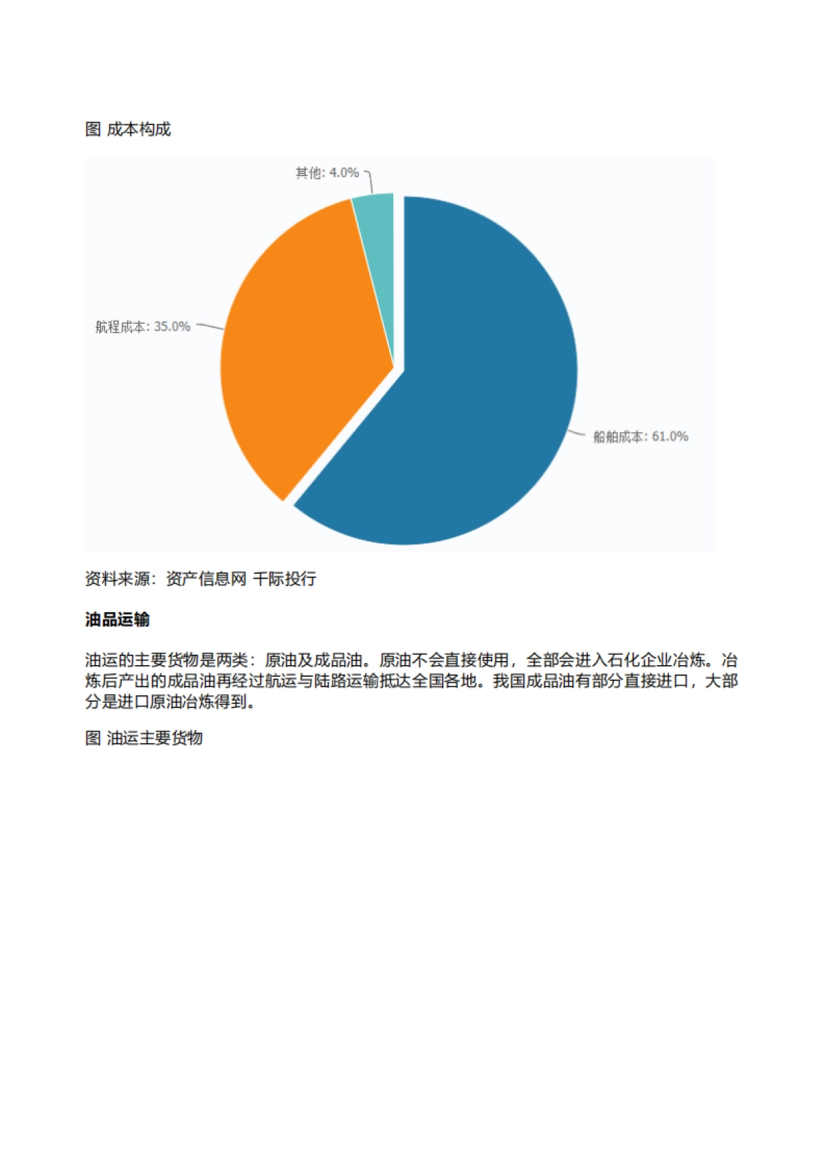 千际投行：2022年海运行业研究报告_第6页