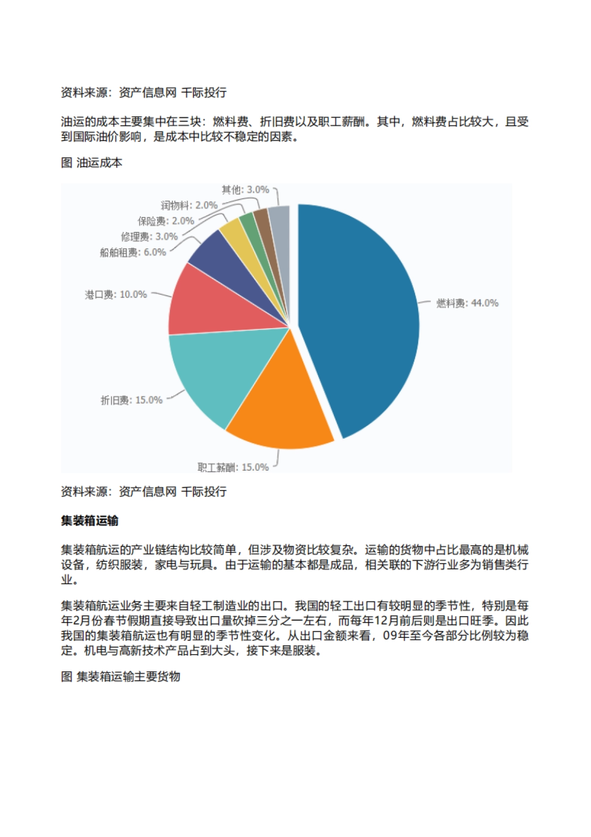 千际投行：2022年海运行业研究报告_第8页