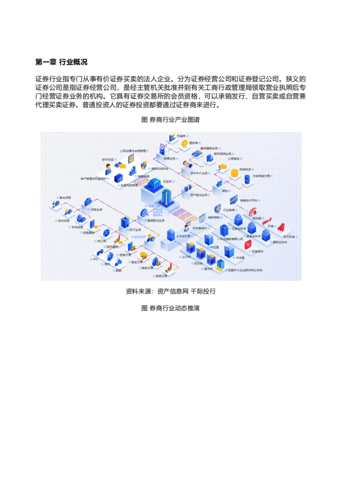 千际投行：2022年券商行业发展和产品研究报告_第1页