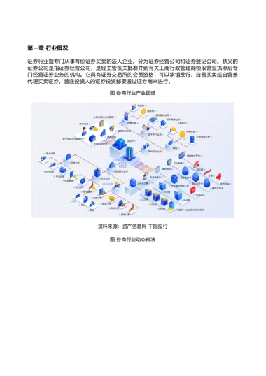 千际投行：2022年券商行业发展和产品研究报告