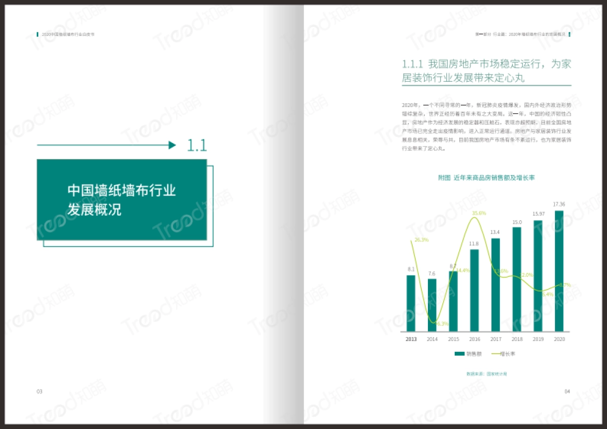 墙纸墙布行业白皮书（水印版）_第5页