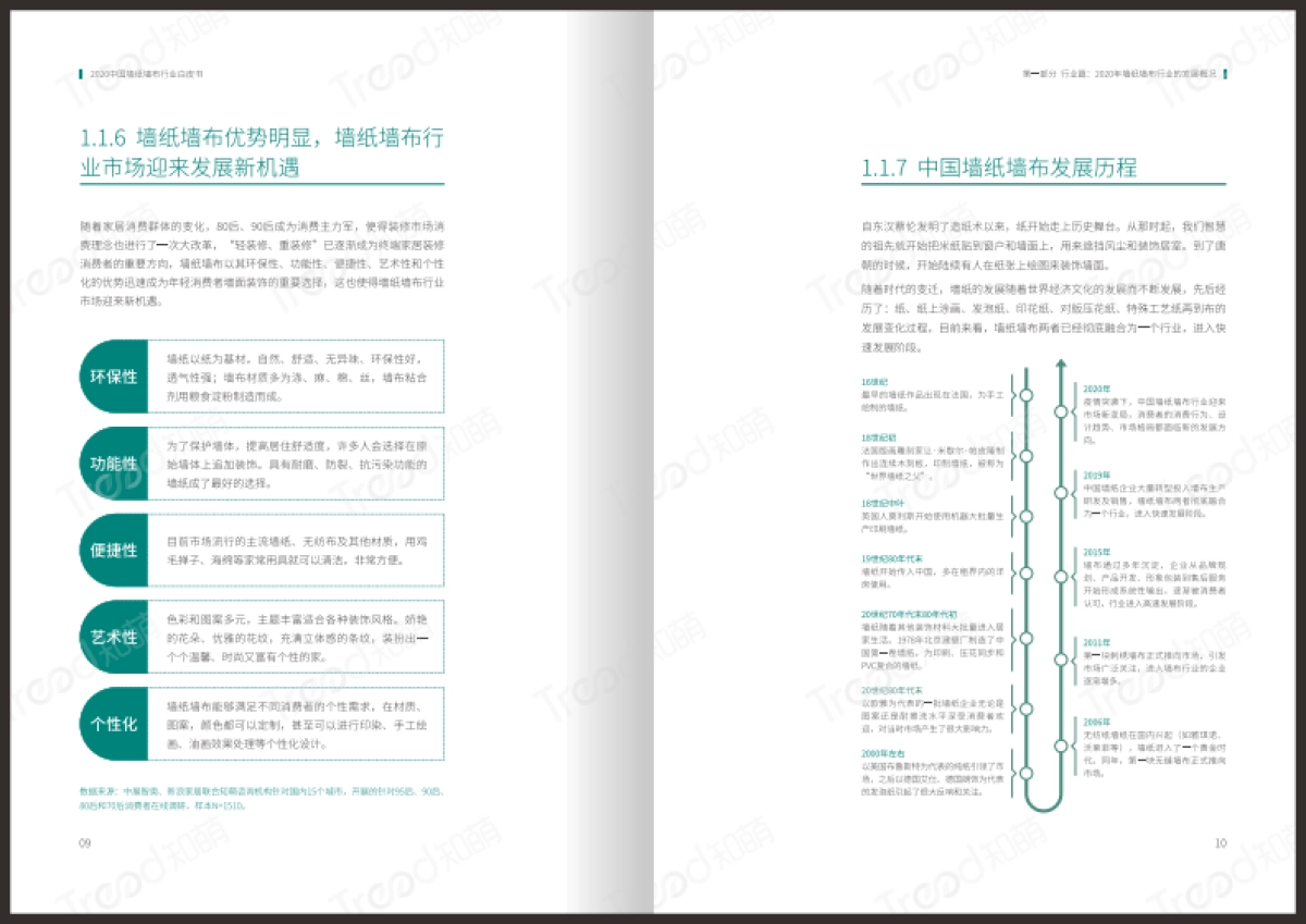 墙纸墙布行业白皮书（水印版）_第8页