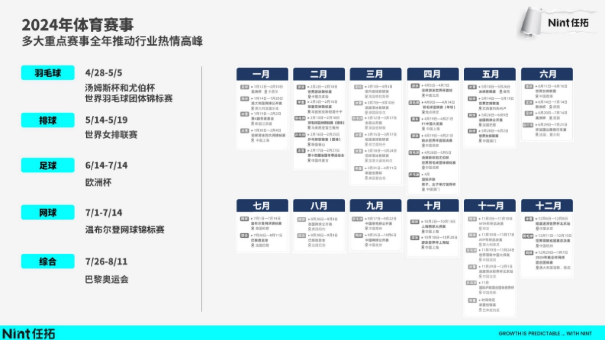 任拓：2024运动户外行业解读报告_第6页