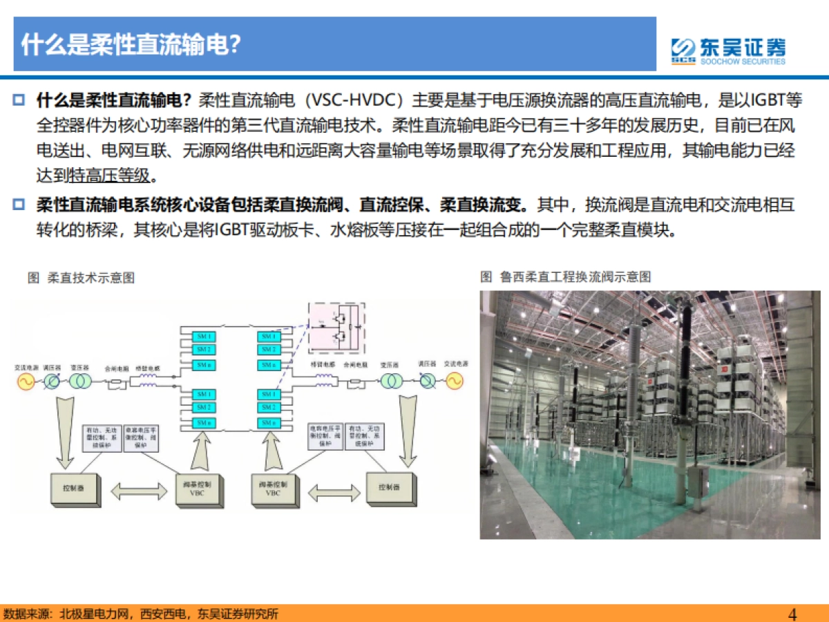 柔性直流输电行业深度报告:柔性直流输电规模化应用在即,产业趋势逐渐明确-东吴证券-39页_第4页