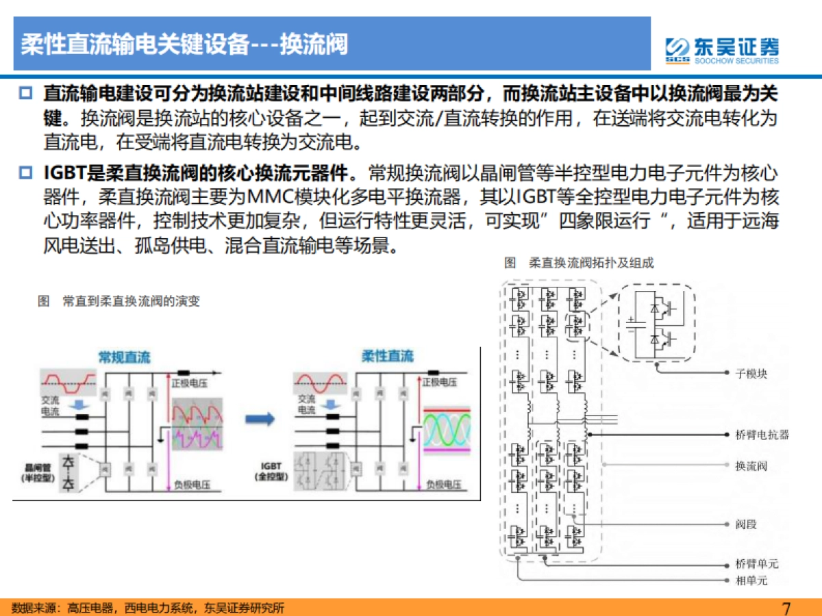 柔性直流输电行业深度报告:柔性直流输电规模化应用在即,产业趋势逐渐明确-东吴证券-39页_第7页