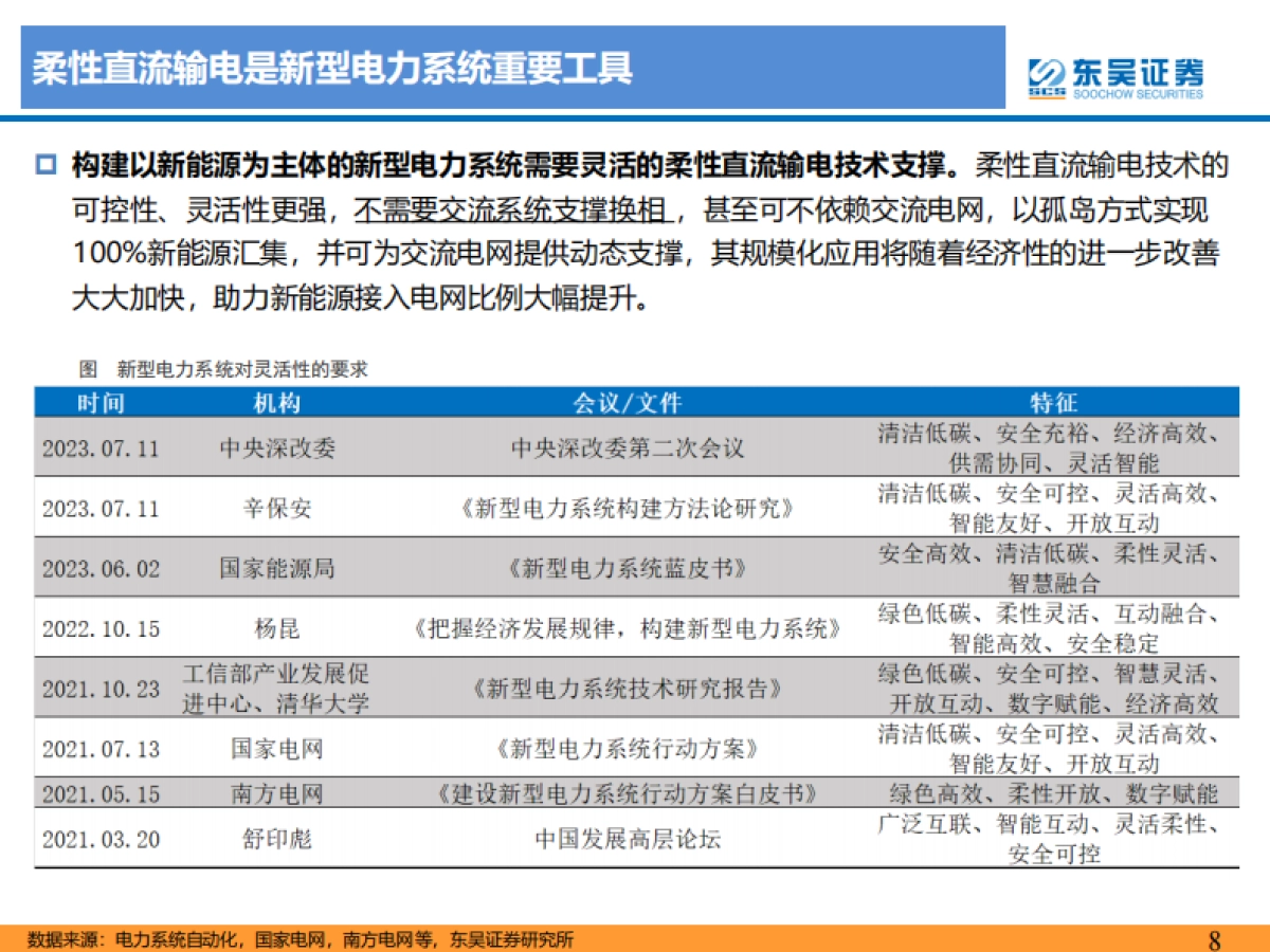 柔性直流输电行业深度报告:柔性直流输电规模化应用在即,产业趋势逐渐明确-东吴证券-39页_第8页