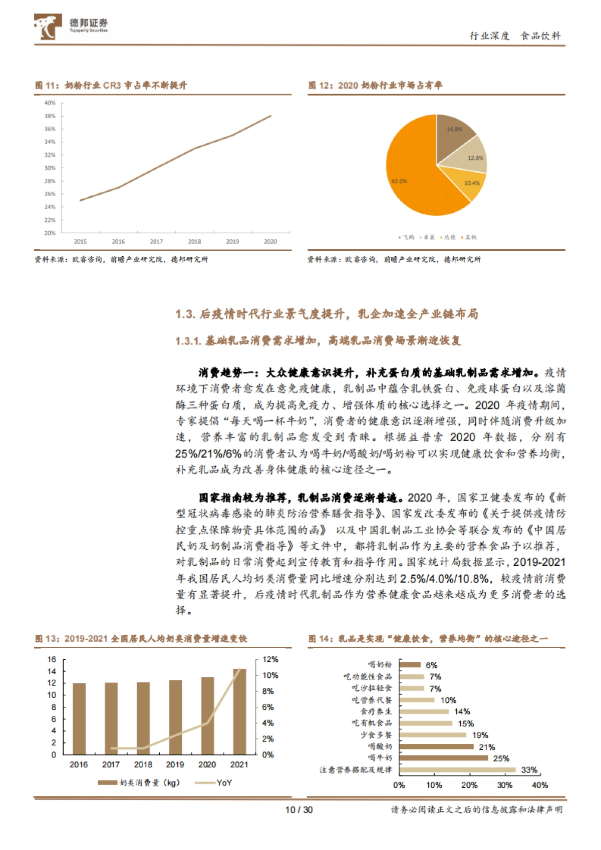 乳制品行业：区域乳企的精耕与变革求新_第10页