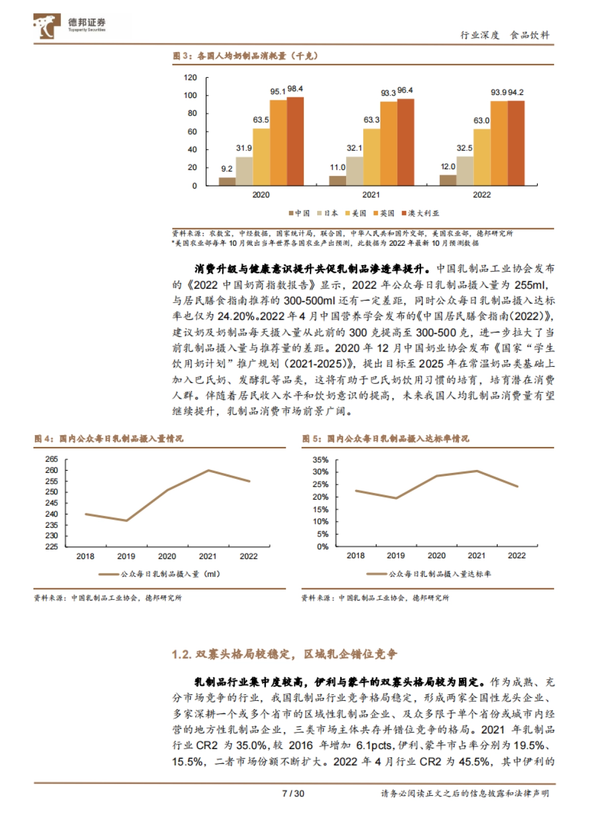 乳制品行业：区域乳企的精耕与变革求新_第7页