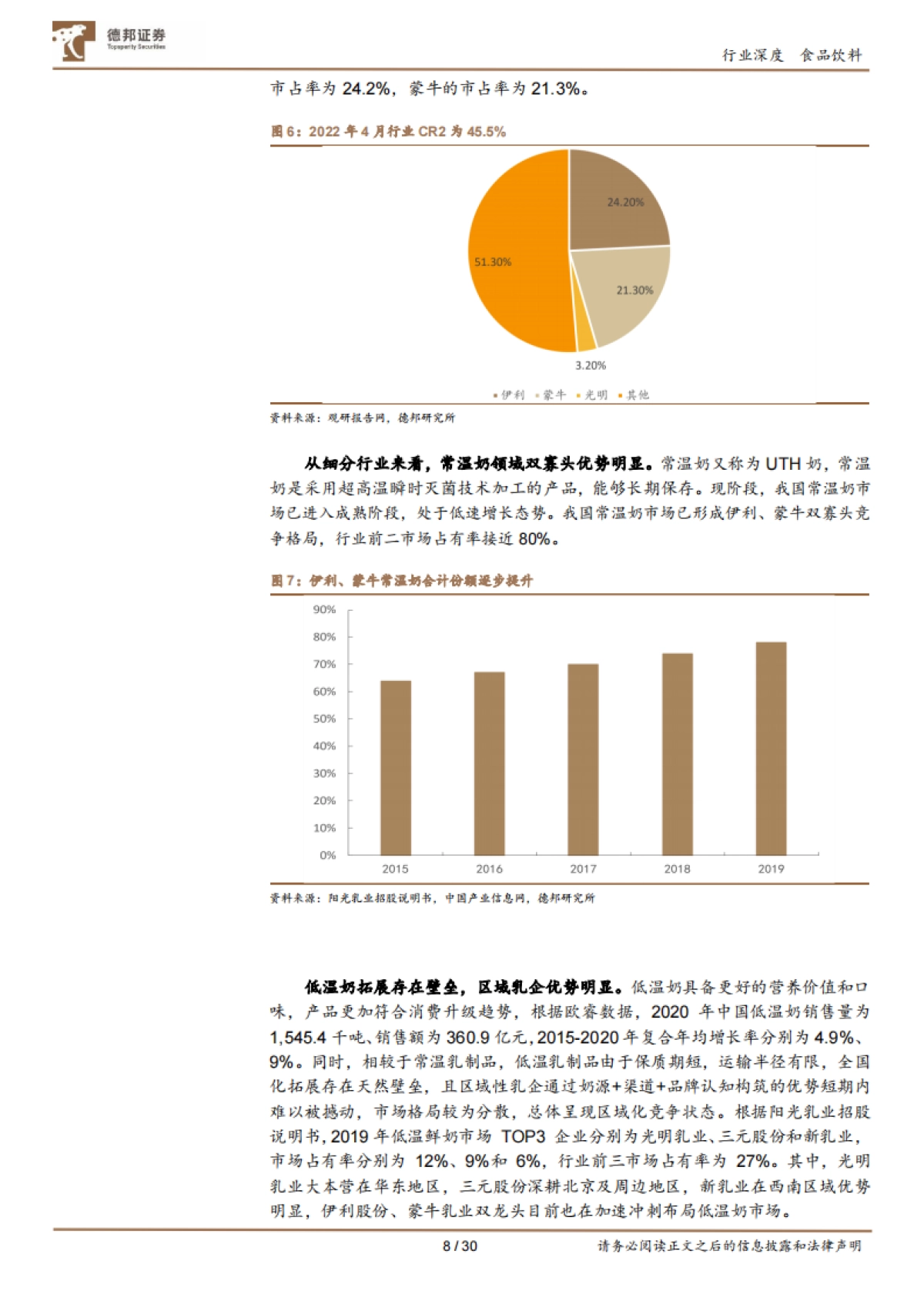 乳制品行业：区域乳企的精耕与变革求新_第8页