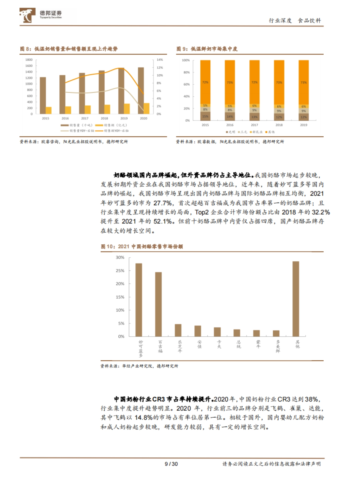 乳制品行业：区域乳企的精耕与变革求新_第9页