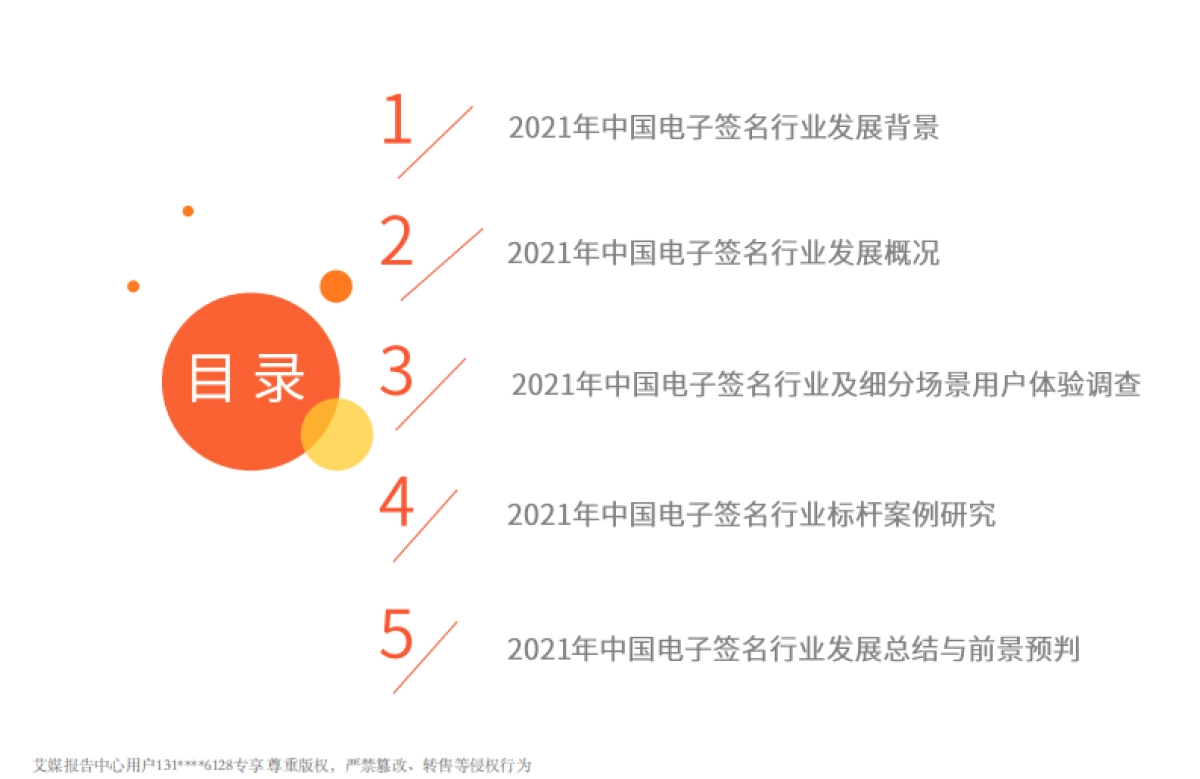 2021年中国电子签名行业年度发展研究报告-艾媒咨询-53页_第4页