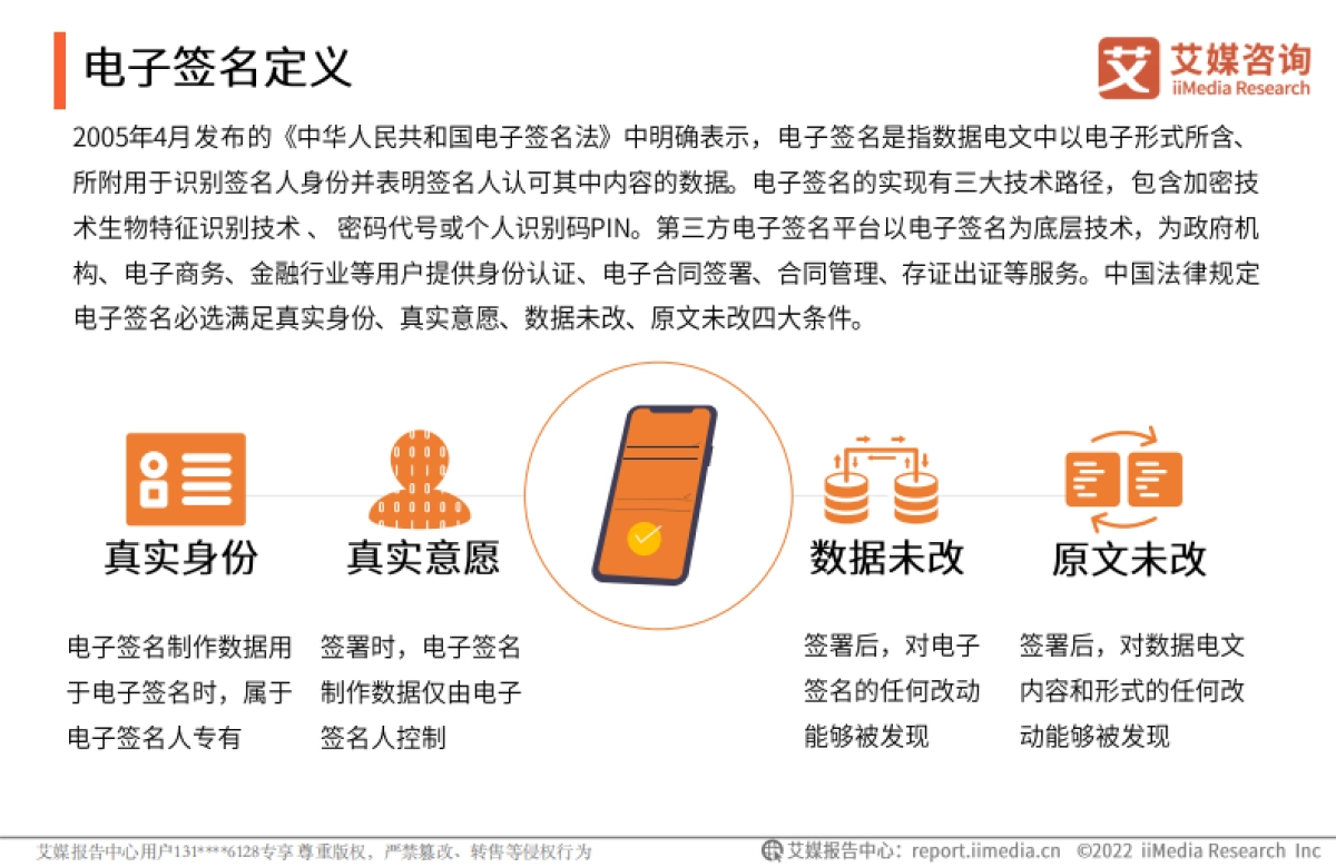 2021年中国电子签名行业年度发展研究报告-艾媒咨询-53页_第6页