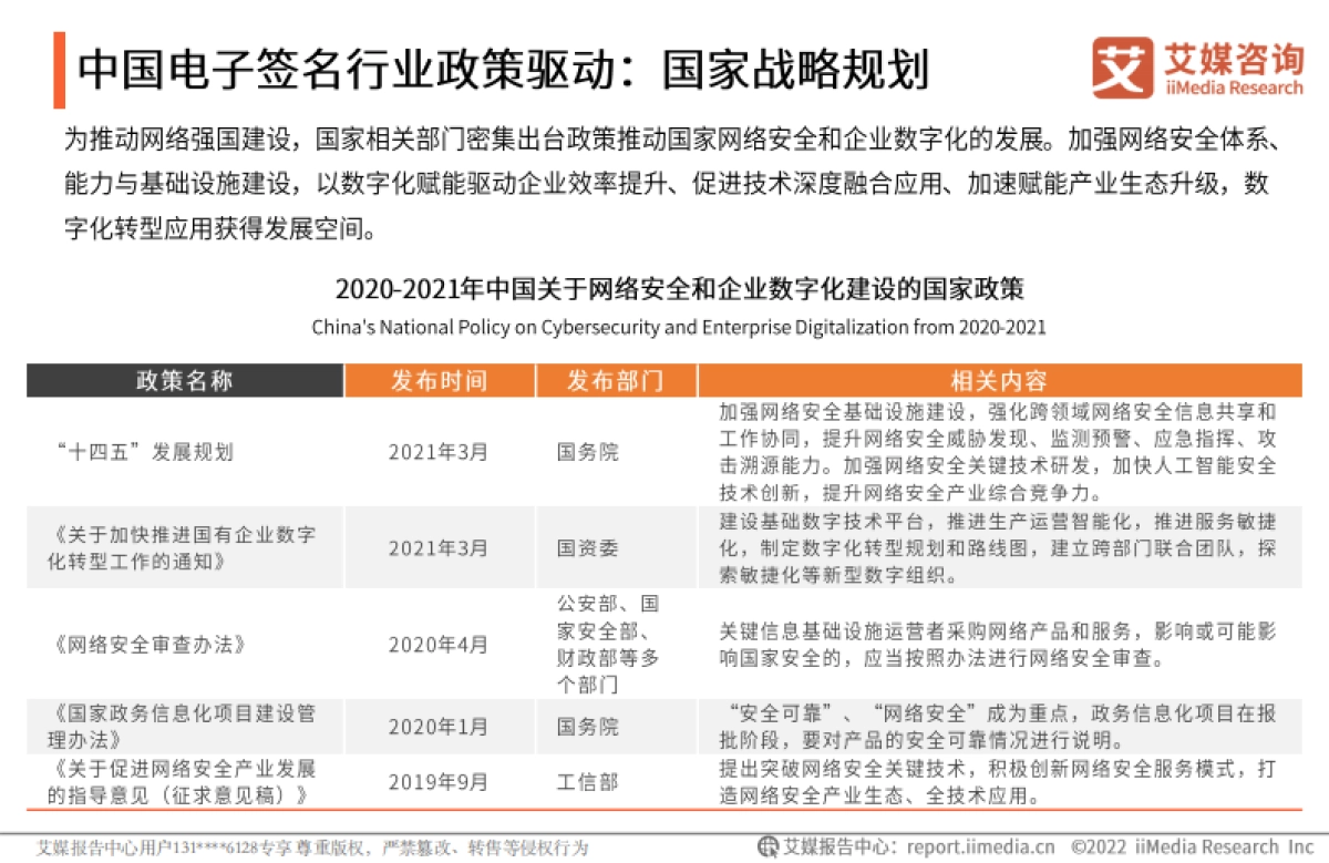 2021年中国电子签名行业年度发展研究报告-艾媒咨询-53页_第8页