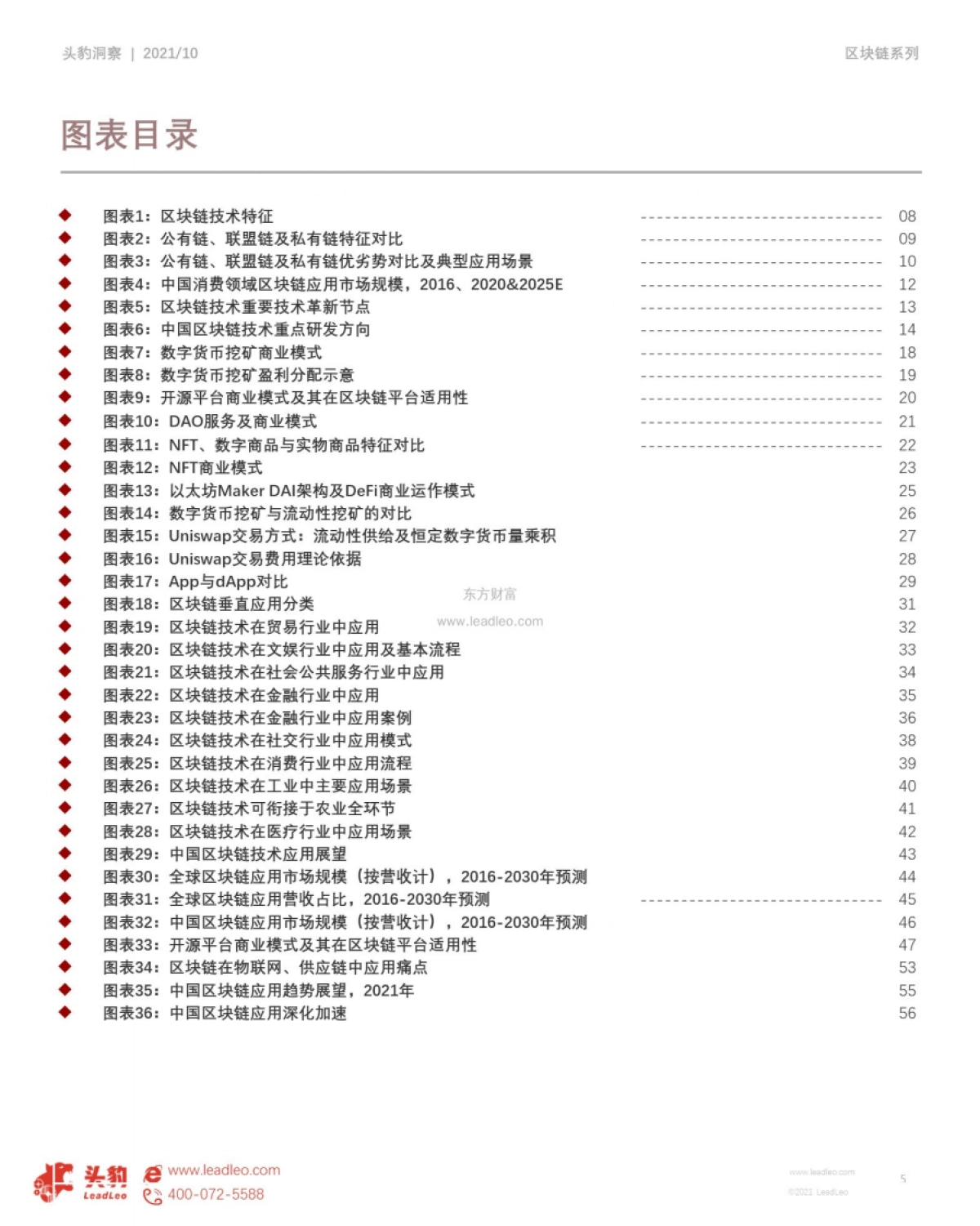 2021年中国区块链行业发展白皮书:深融场景,链接未来-头豹研究院_第5页