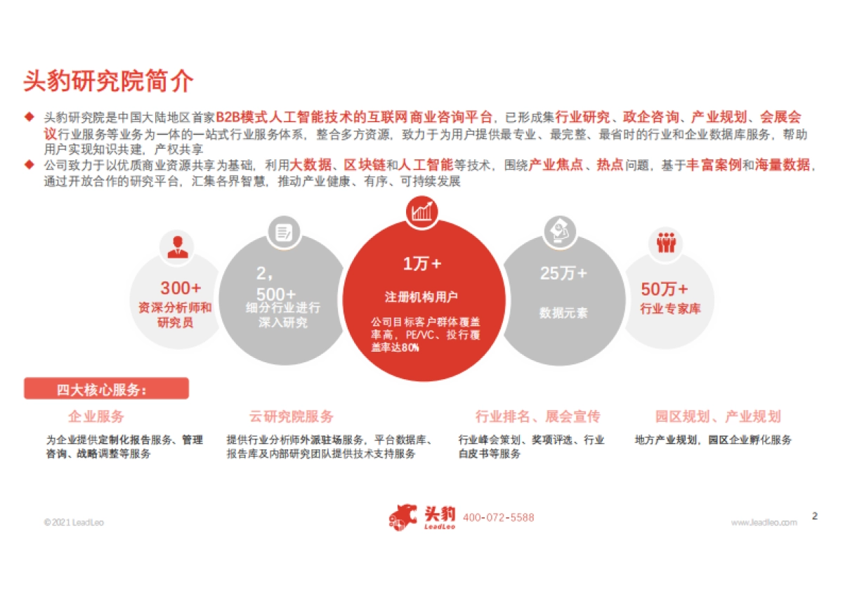 2021年中国智能家居行业概览：产业链与趋势观察-头豹-33页_第2页